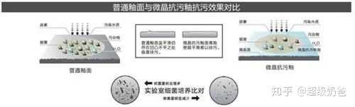 Micro-crystalline glaze example