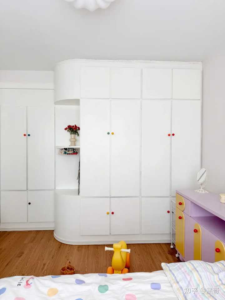 Paint Transformation