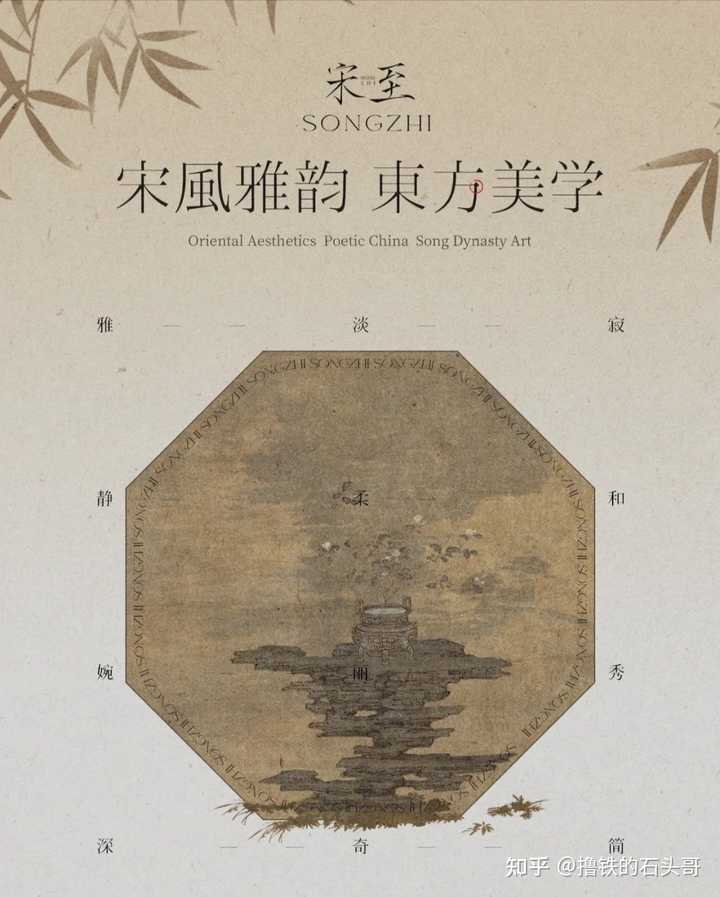 Song Dynasty decor