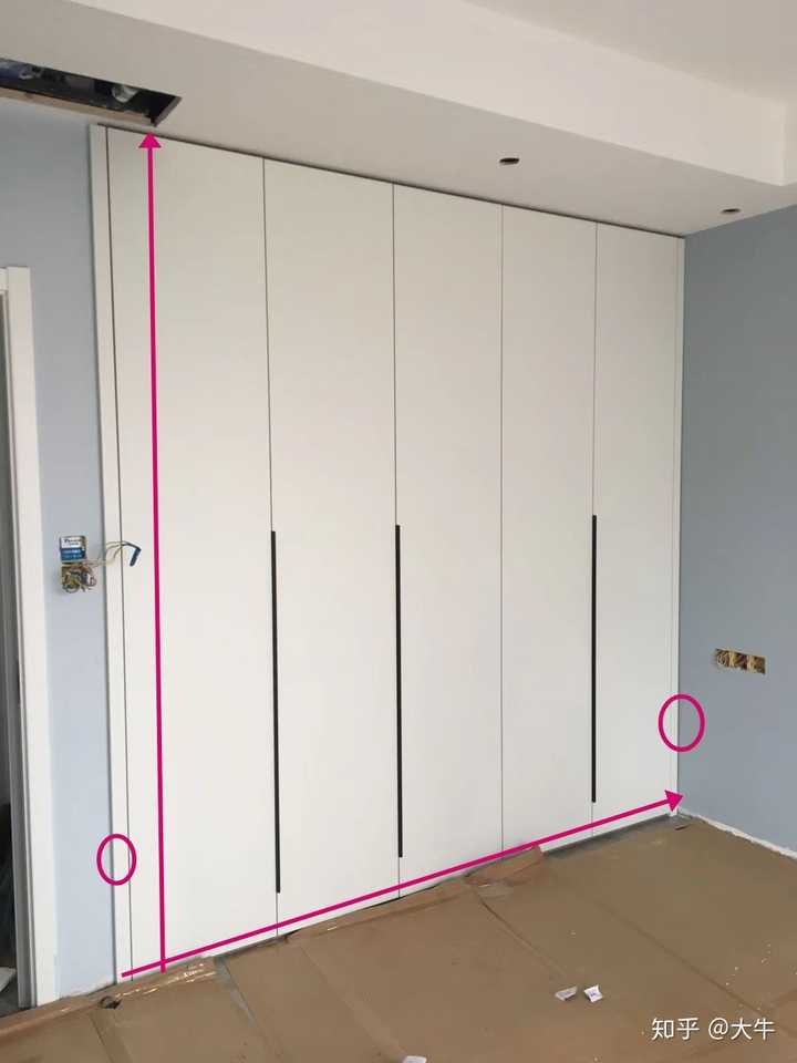 Wardrobe pricing diagram